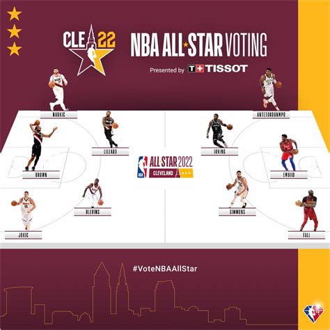 all star game picks.